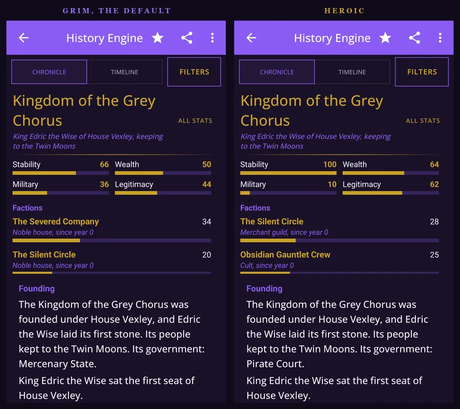 Two History Engine foundings of the Kingdom of the Grey Chorus side by side, on the Grim and Heroic tones, with the same names and different starting numbers.