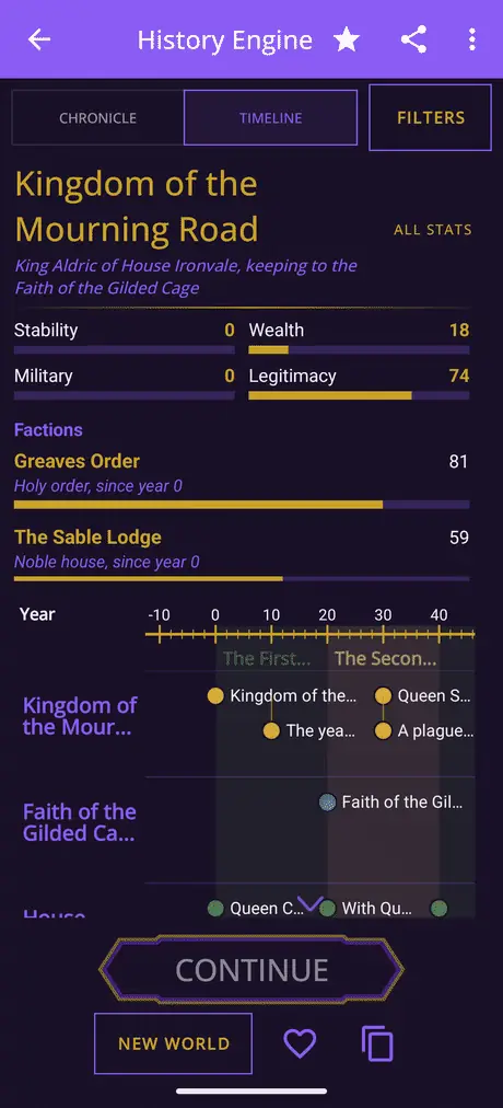 Fantasy World Generator: a 120-year chronicle as a timeline, forked into the Timeline Maker